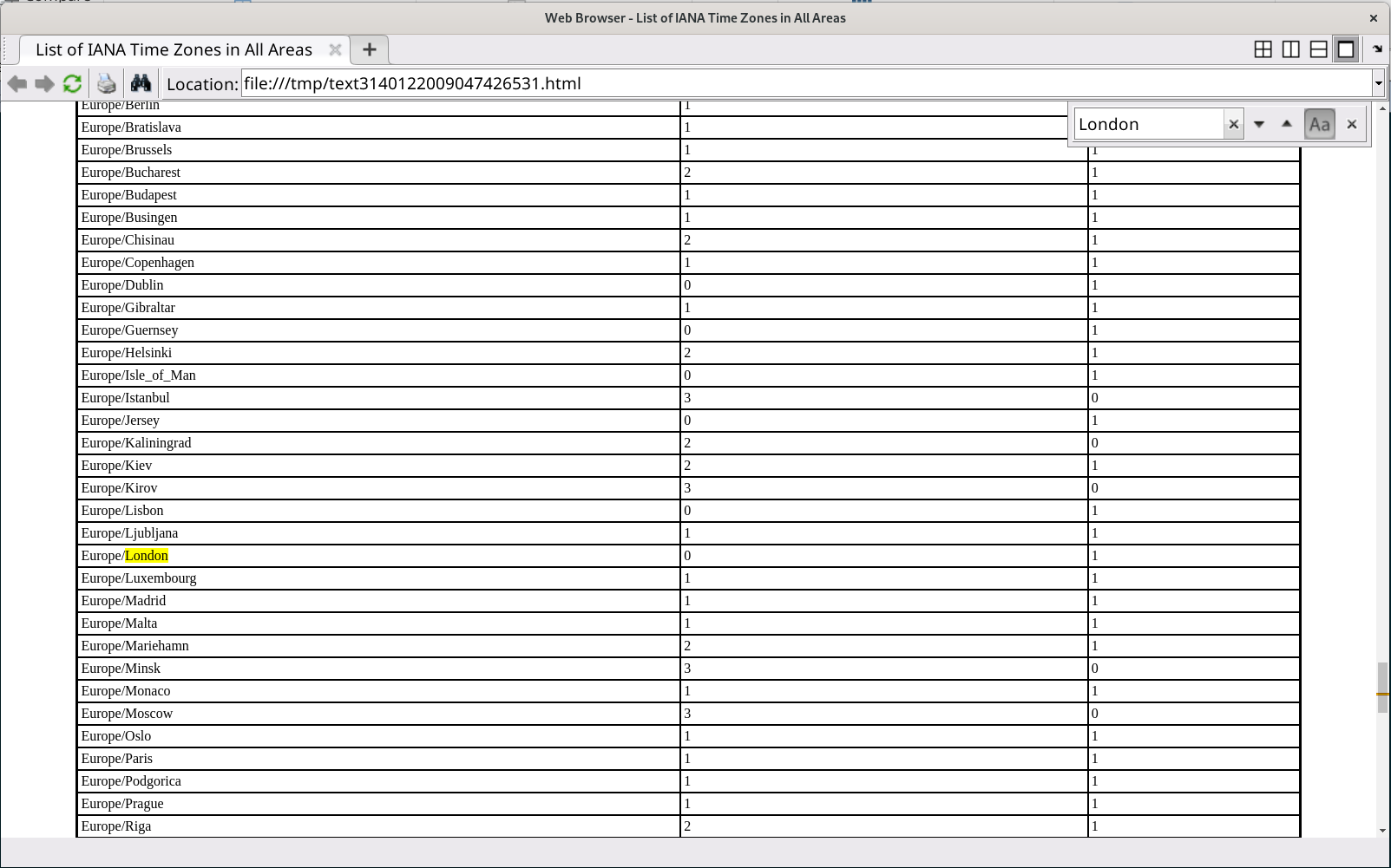 Resulting browser from timezones command